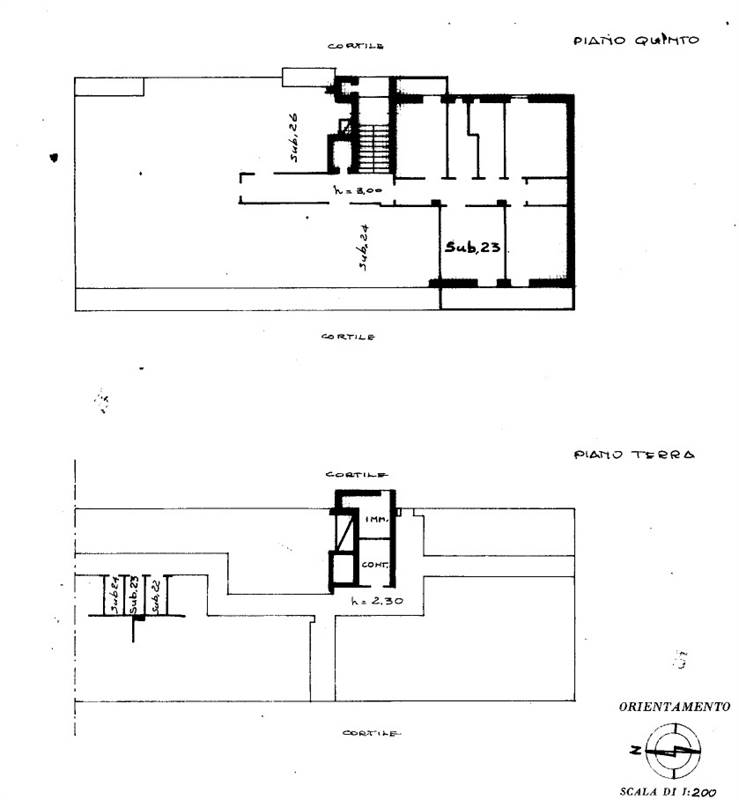 Planimetria 1