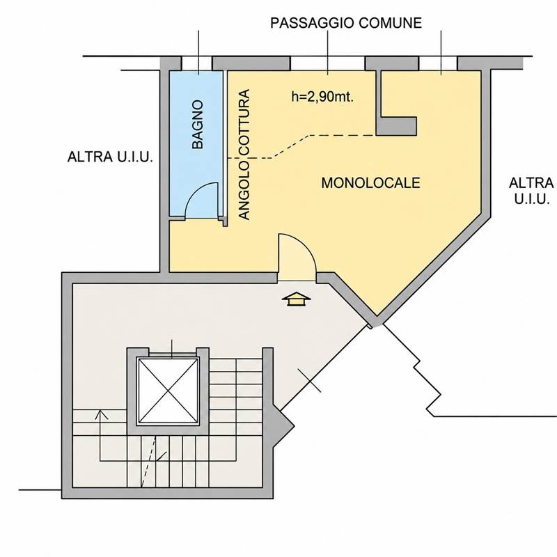 Planimetria 2