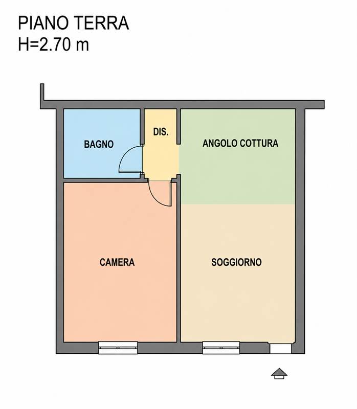 Planimetria 1